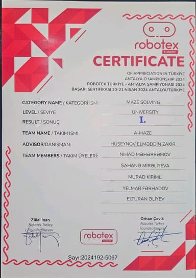 Certificate of First place